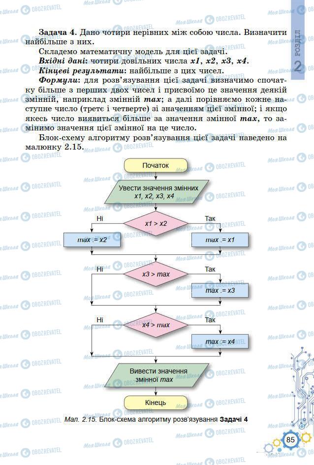 Учебники Информатика 7 класс страница 85