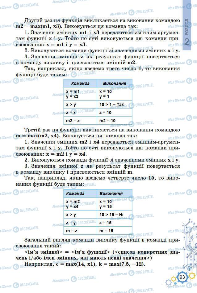 Учебники Информатика 7 класс страница 93