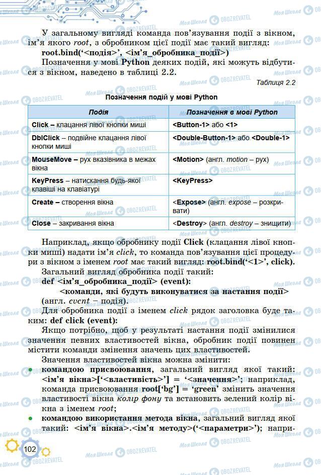 Учебники Информатика 7 класс страница 102