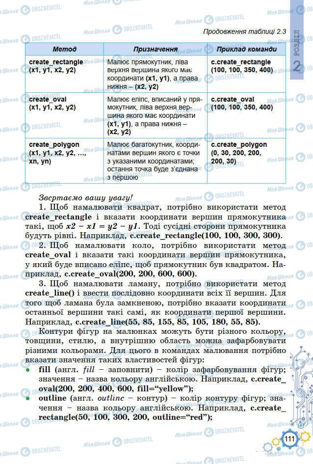 Учебники Информатика 7 класс страница 111