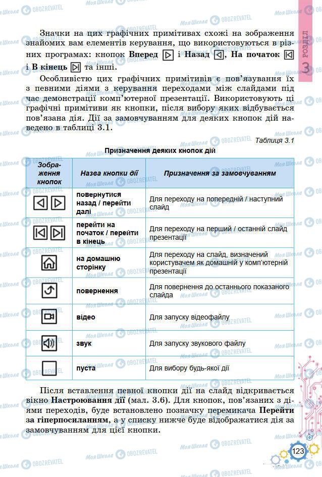 Учебники Информатика 7 класс страница 123