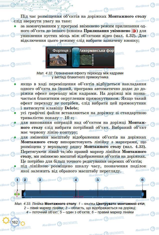 Підручники Інформатика 7 клас сторінка 162