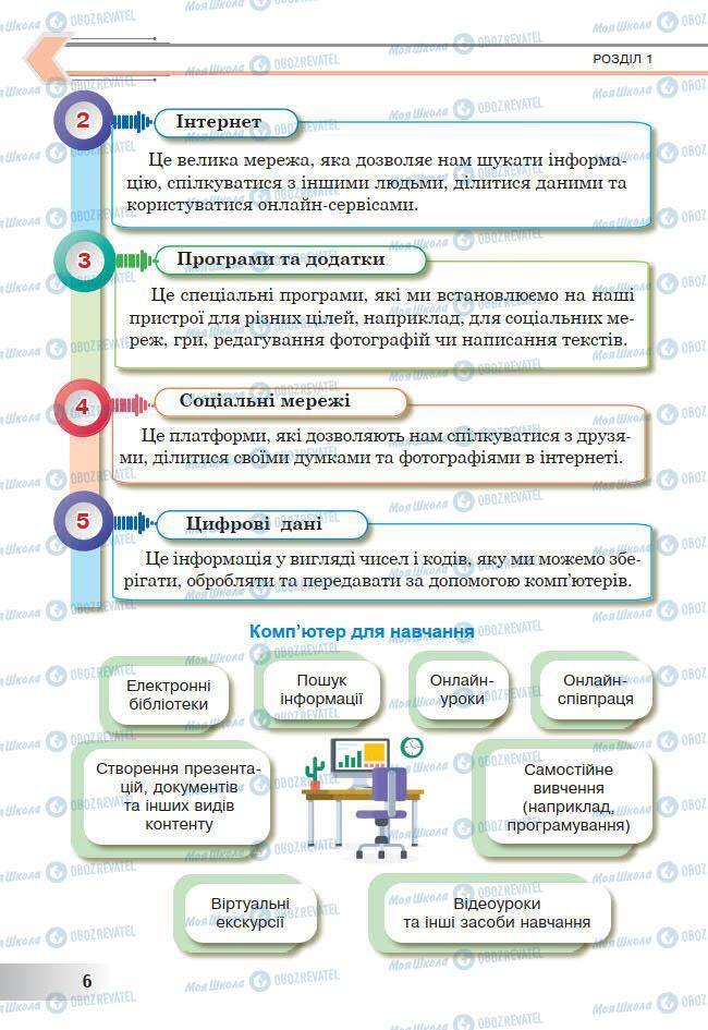 Підручники Інформатика 7 клас сторінка 6