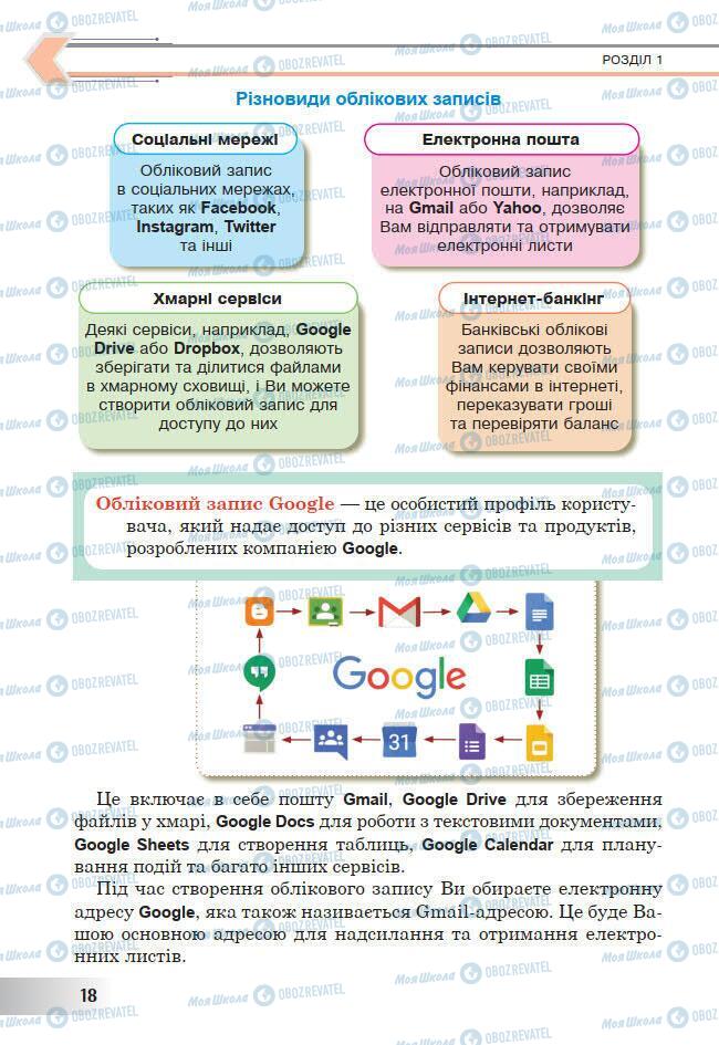 Підручники Інформатика 7 клас сторінка 18