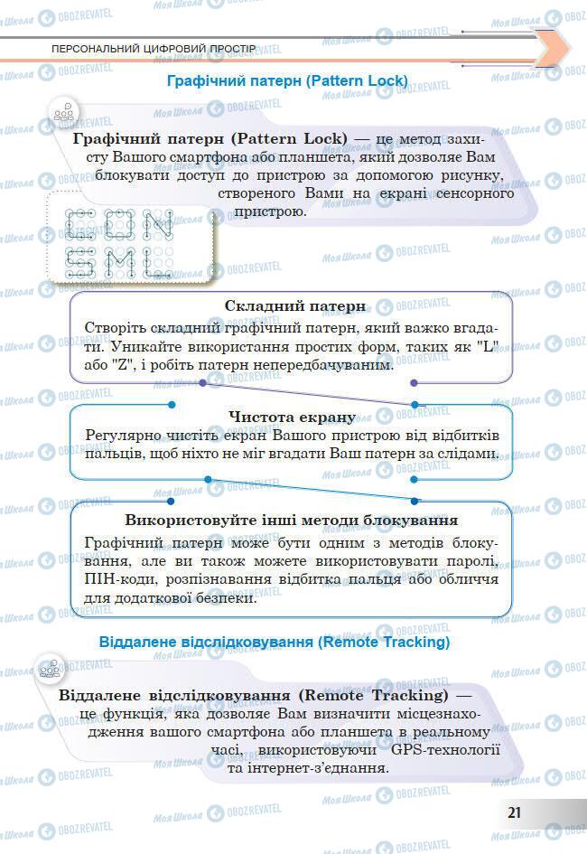 Учебники Информатика 7 класс страница 21