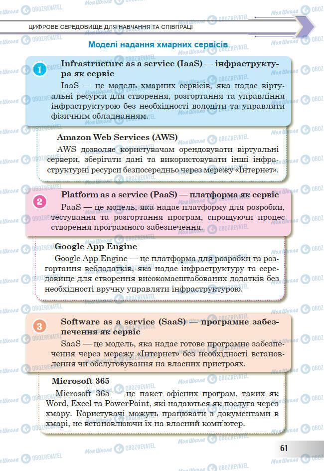 Підручники Інформатика 7 клас сторінка 61