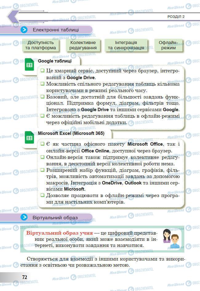 Підручники Інформатика 7 клас сторінка 72