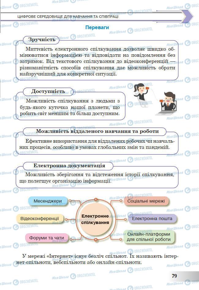 Підручники Інформатика 7 клас сторінка 79