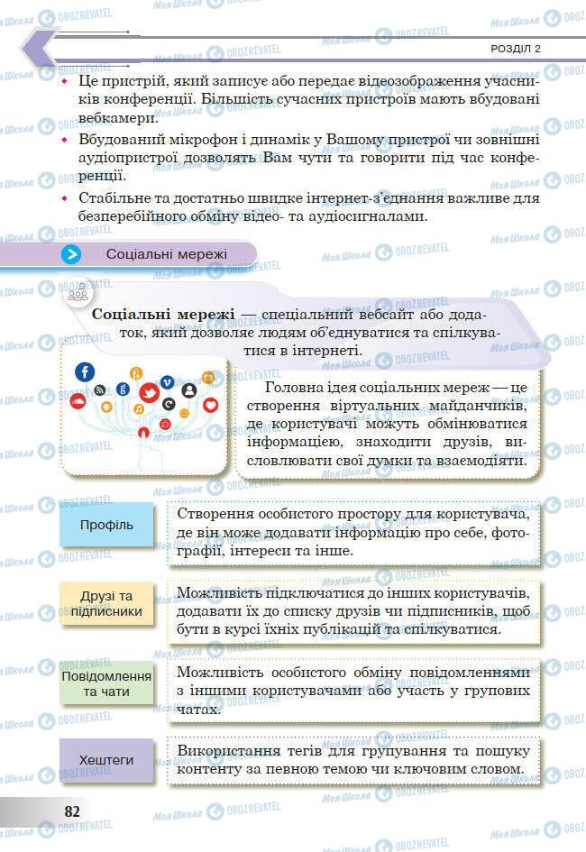 Учебники Информатика 7 класс страница 82