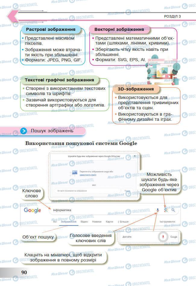 Підручники Інформатика 7 клас сторінка 90