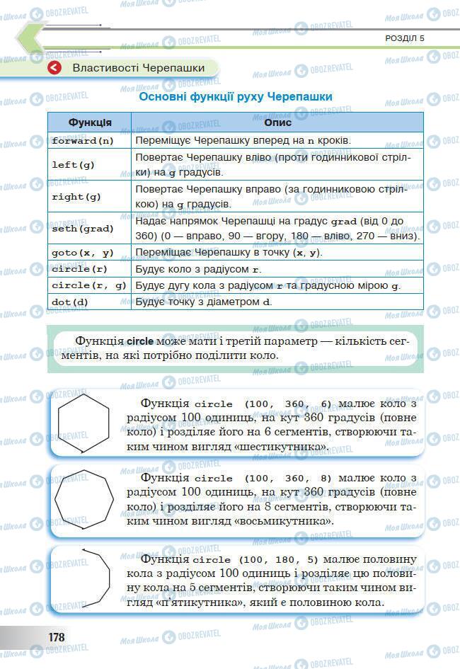 Учебники Информатика 7 класс страница 178