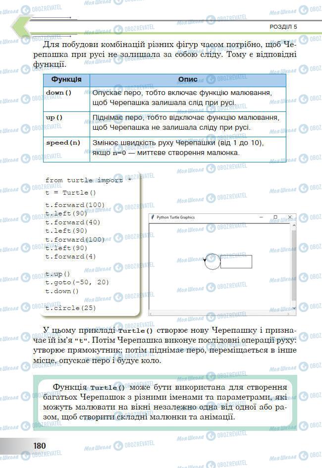 Учебники Информатика 7 класс страница 180