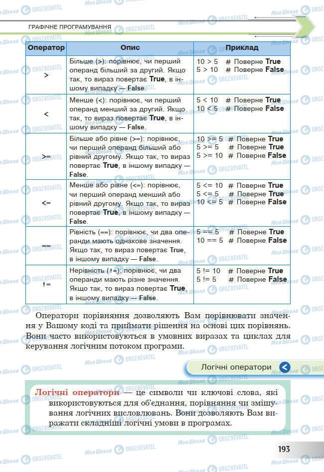 Учебники Информатика 7 класс страница 193