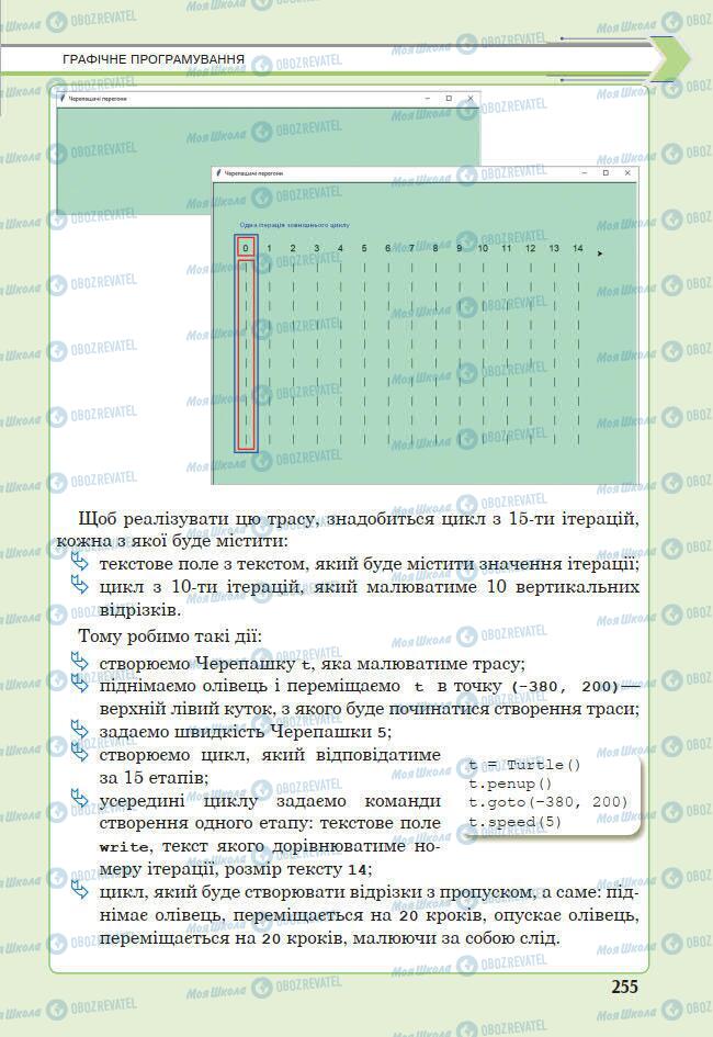 Підручники Інформатика 7 клас сторінка 255
