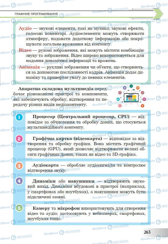 Підручники Інформатика 7 клас сторінка 263