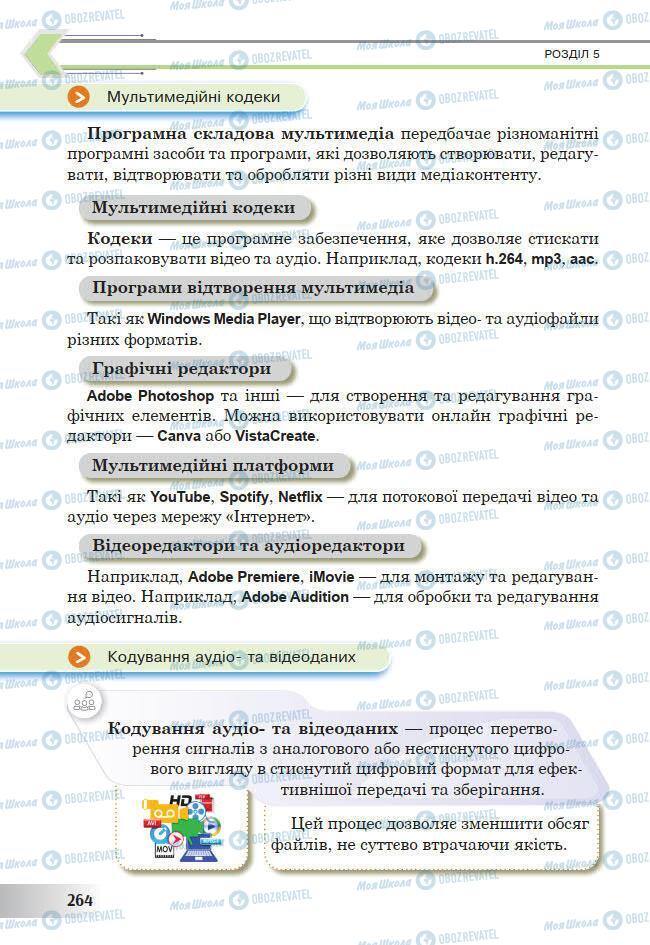 Підручники Інформатика 7 клас сторінка 264