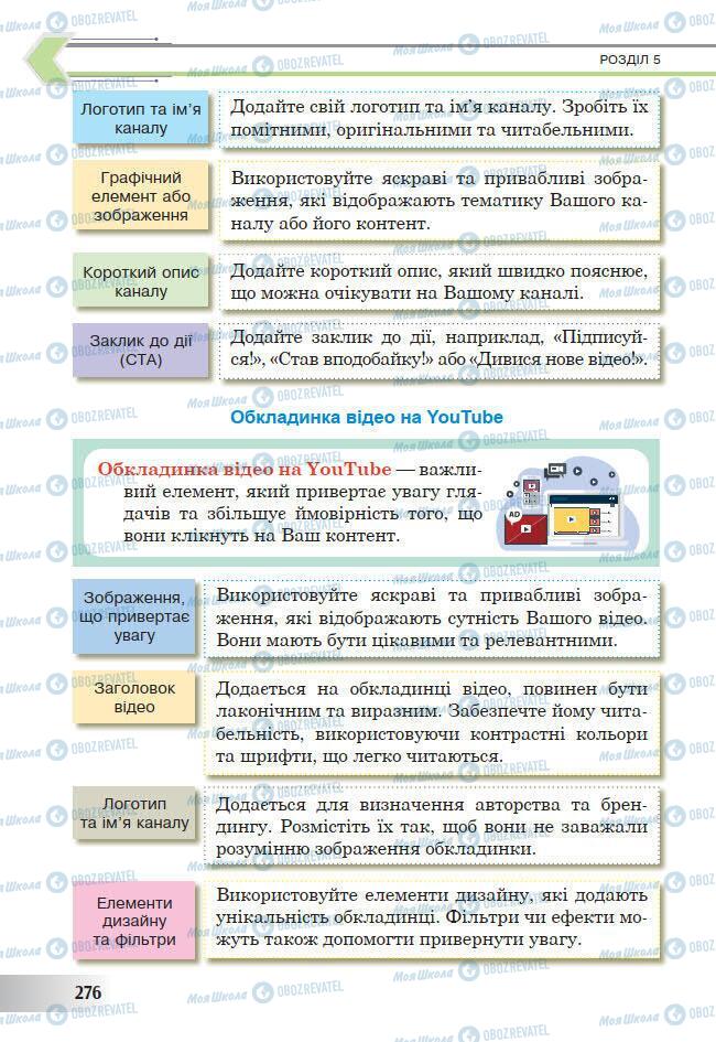 Підручники Інформатика 7 клас сторінка 276