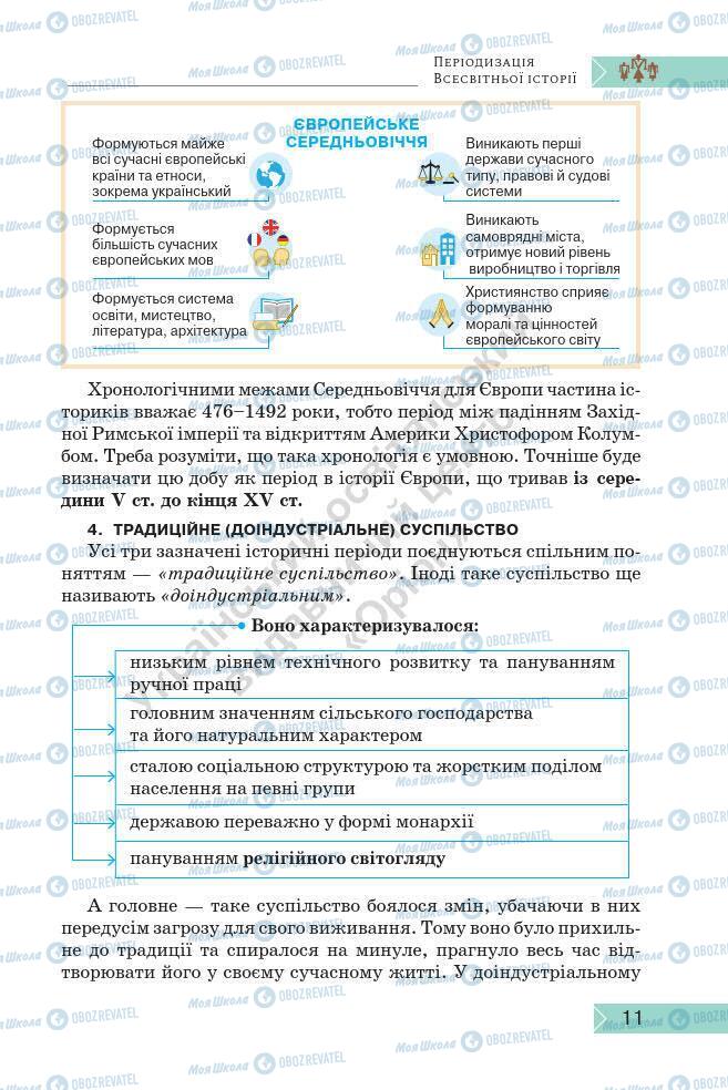 Підручники Історія України 7 клас сторінка 11