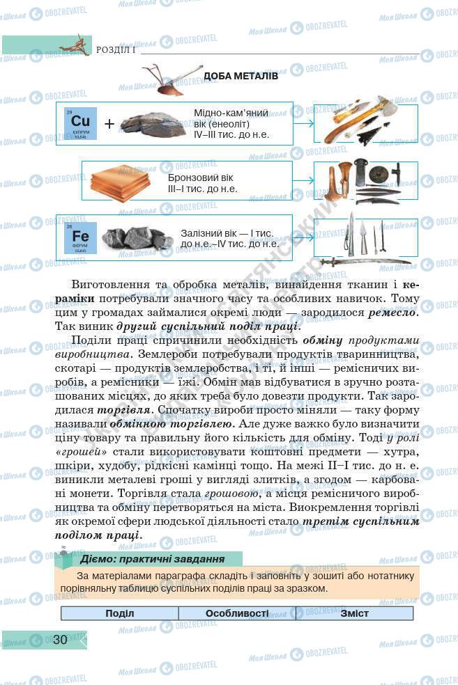 Учебники История Украины 7 класс страница 30