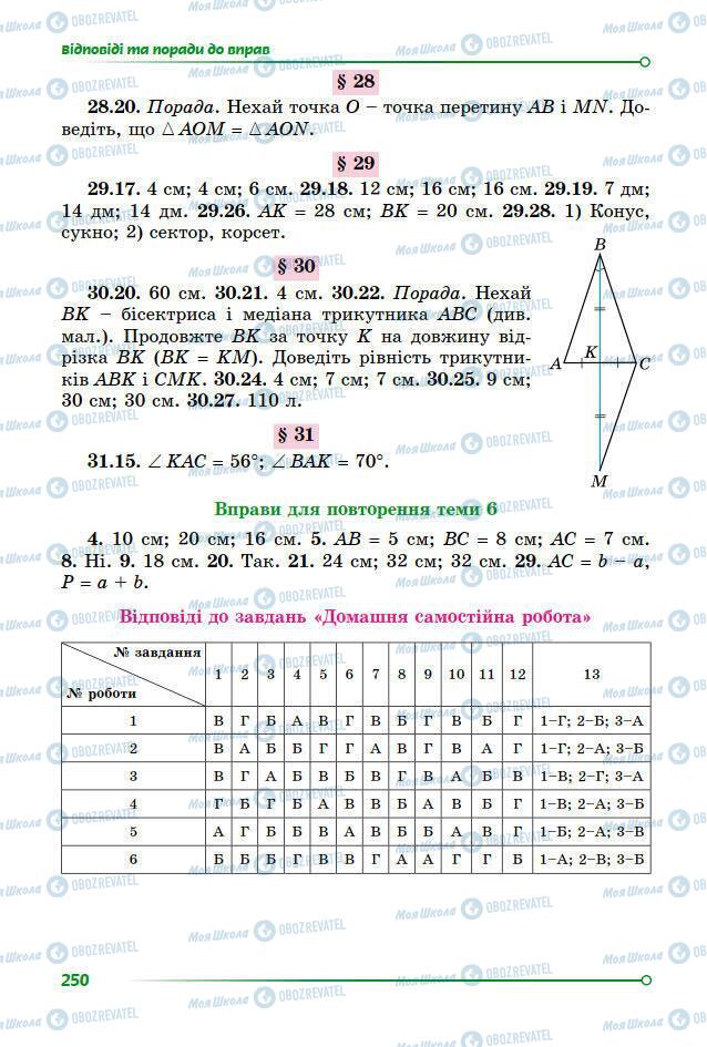 Підручники Математика 7 клас сторінка 250