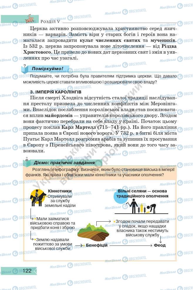 Підручники Історія України 7 клас сторінка 122