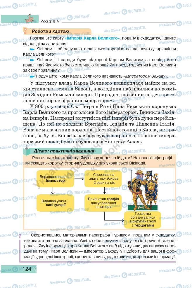 Підручники Історія України 7 клас сторінка 124