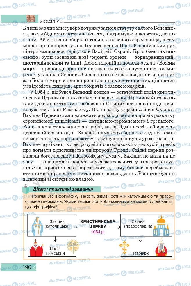 Підручники Історія України 7 клас сторінка 196