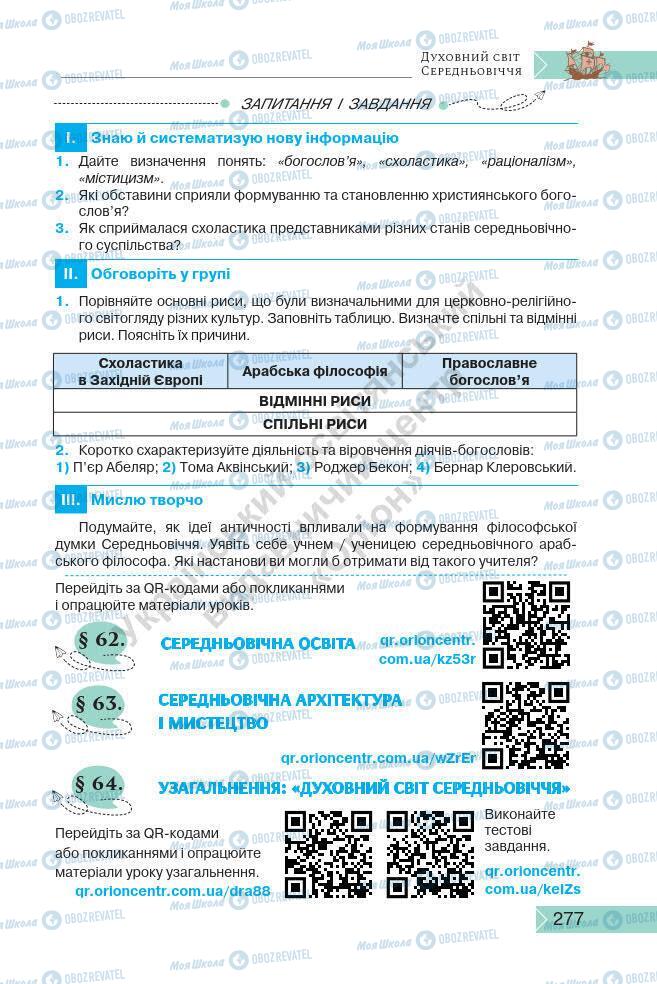 Підручники Історія України 7 клас сторінка 277