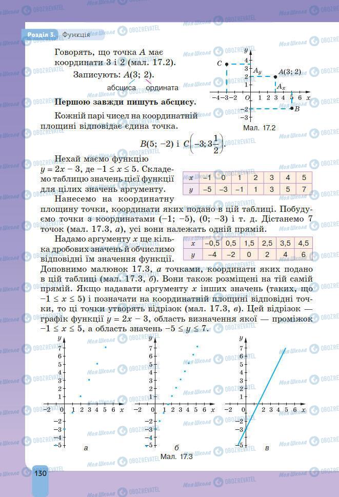 Підручники Алгебра 7 клас сторінка 130