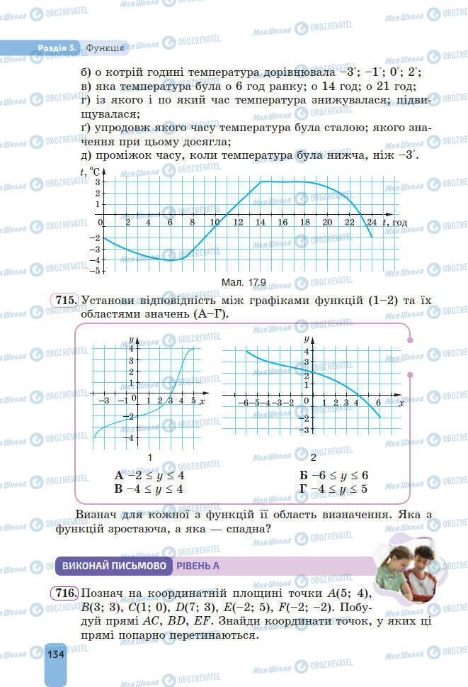 Підручники Алгебра 7 клас сторінка 134