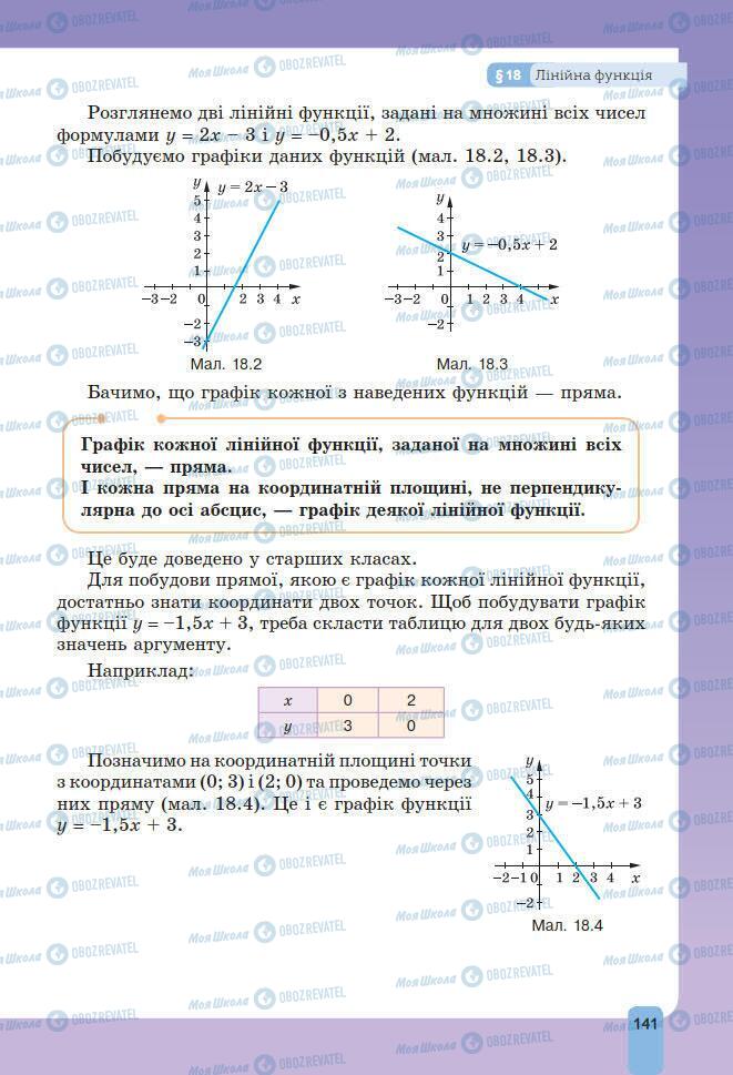Підручники Алгебра 7 клас сторінка 141