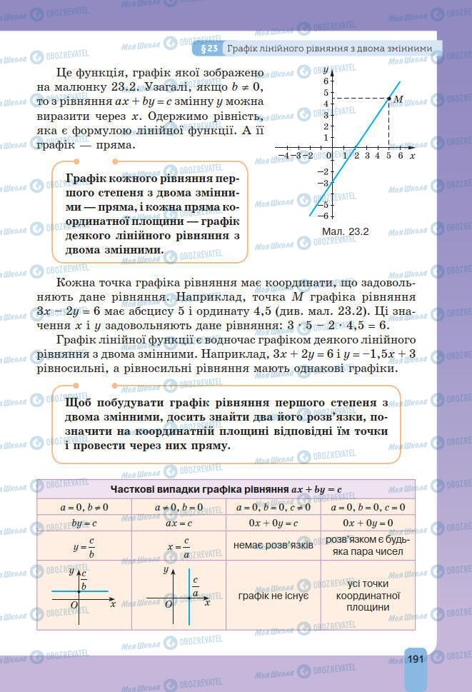Підручники Алгебра 7 клас сторінка 191