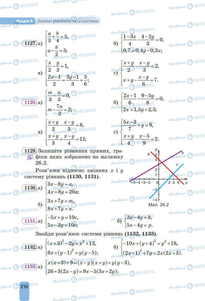 Підручники Алгебра 7 клас сторінка 216