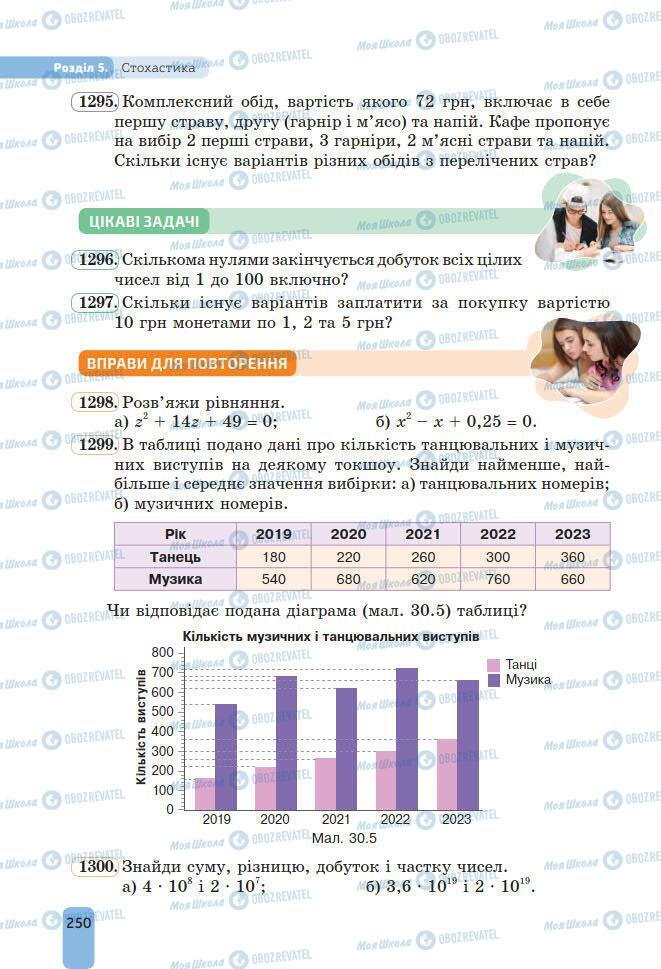 Підручники Алгебра 7 клас сторінка 250