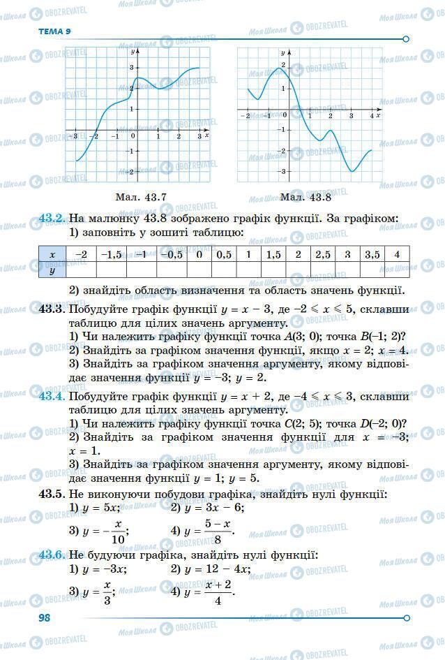 Учебники Математика 7 класс страница 98