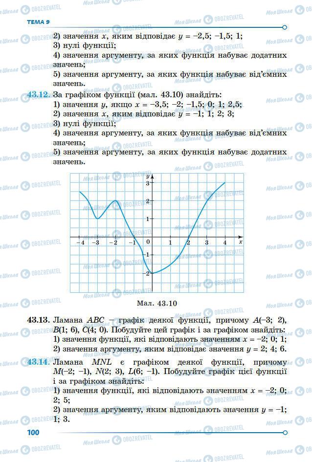 Підручники Математика 7 клас сторінка 100