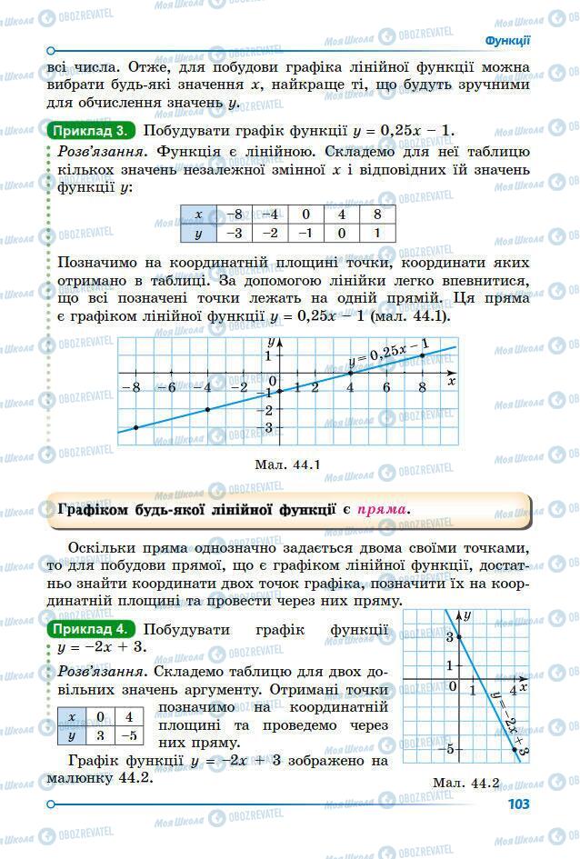 Учебники Математика 7 класс страница 103