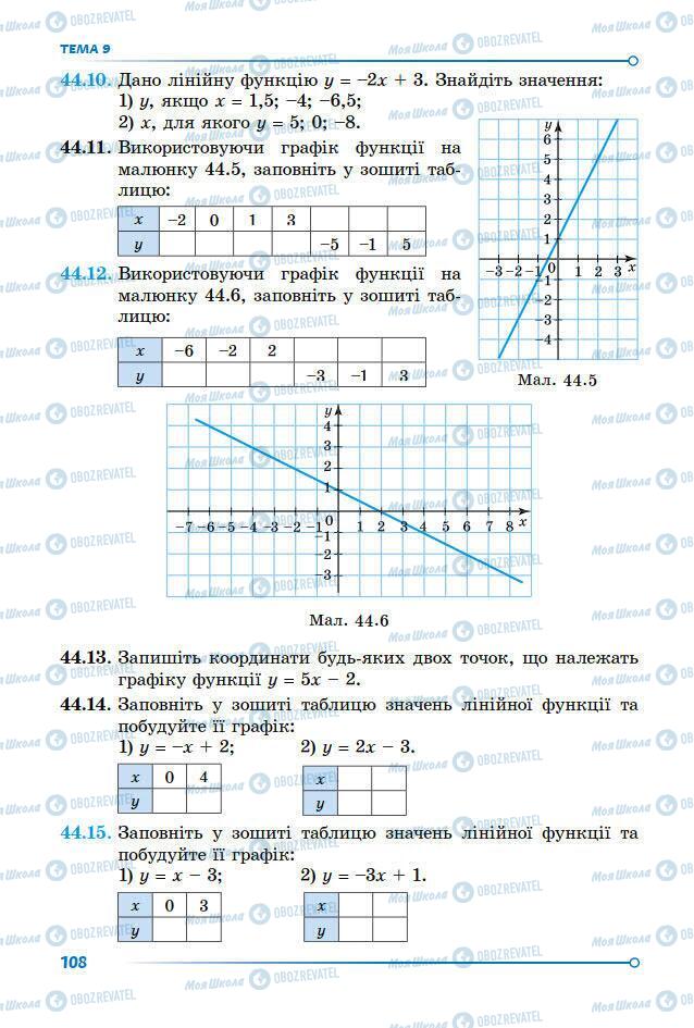 Підручники Математика 7 клас сторінка 108