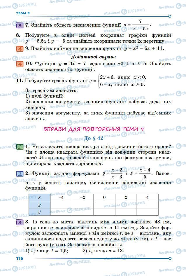 Учебники Математика 7 класс страница 116