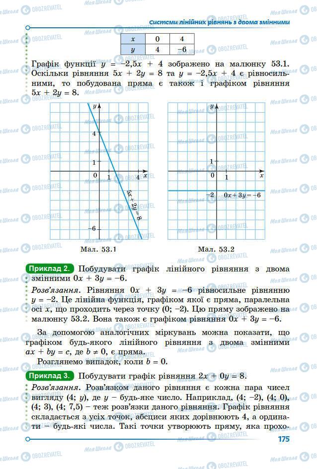 Учебники Математика 7 класс страница 168