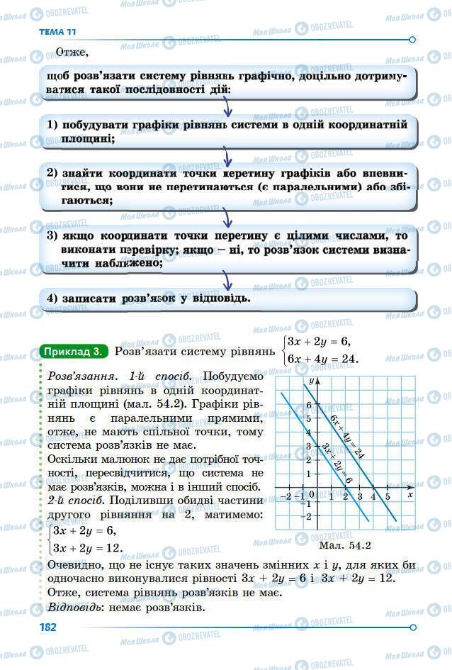 Підручники Математика 7 клас сторінка 175