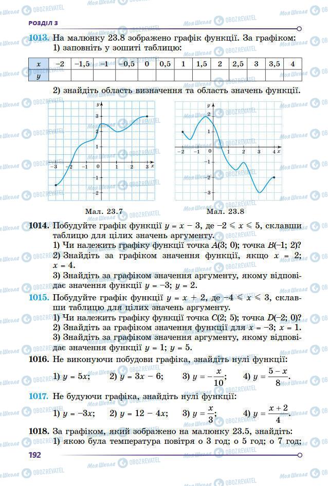 Підручники Алгебра 7 клас сторінка 192