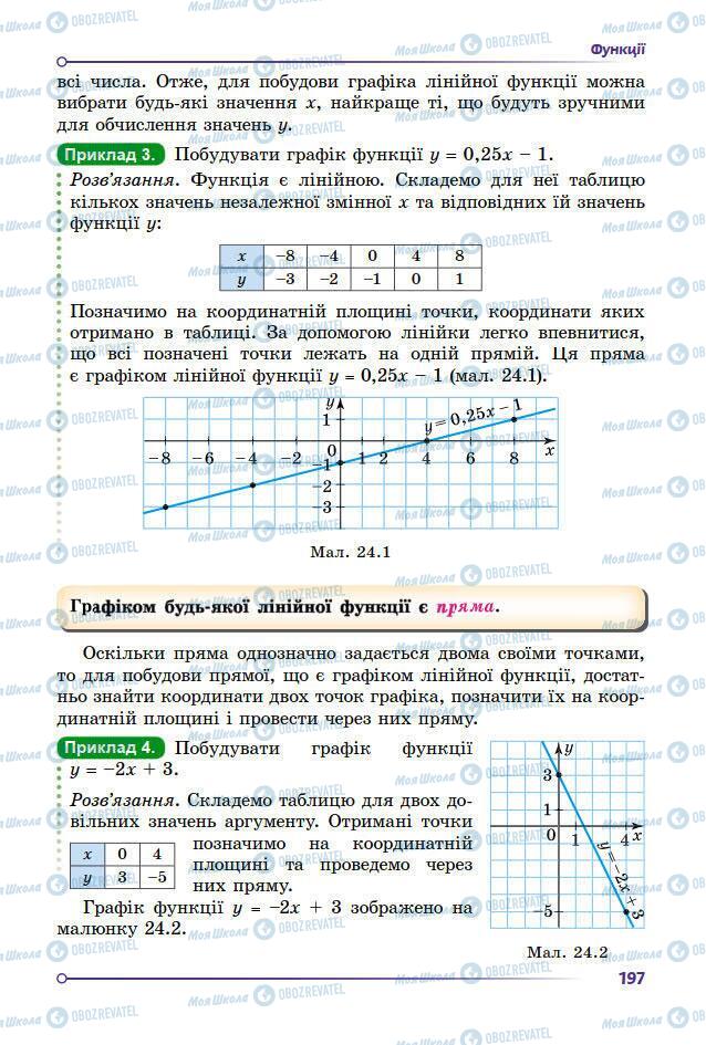 Учебники Алгебра 7 класс страница 197