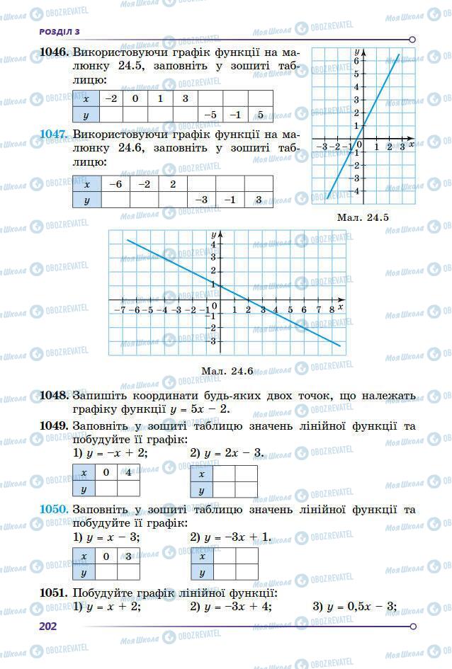Підручники Алгебра 7 клас сторінка 202