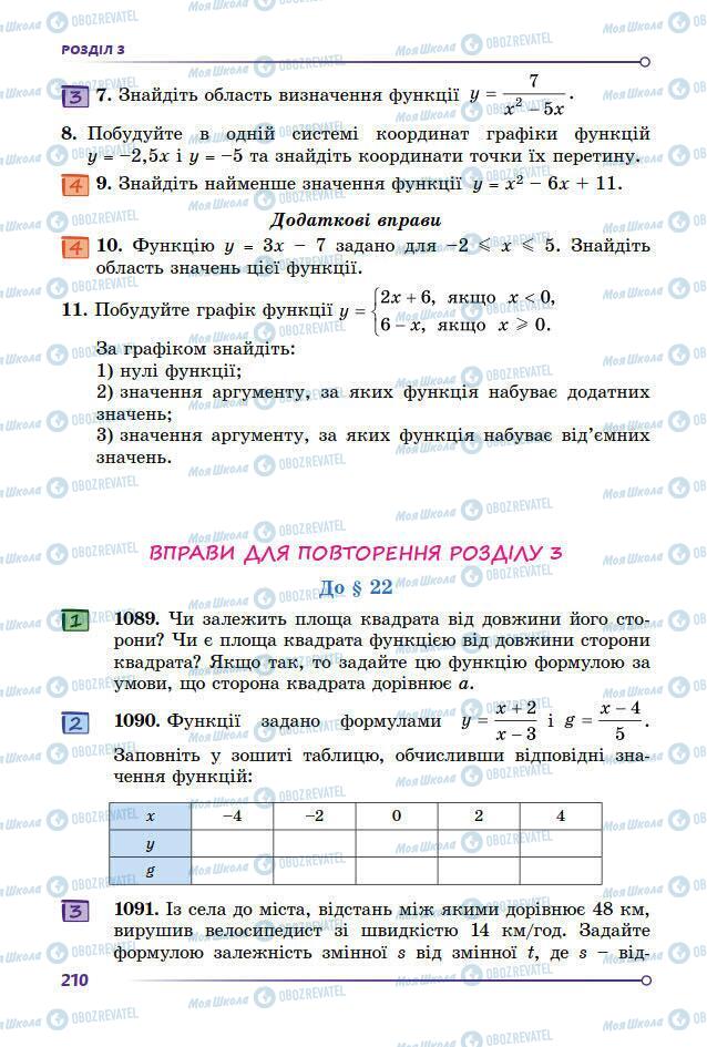 Учебники Алгебра 7 класс страница 210