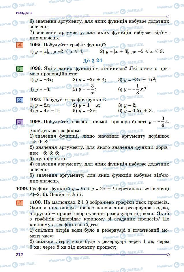 Підручники Алгебра 7 клас сторінка 212