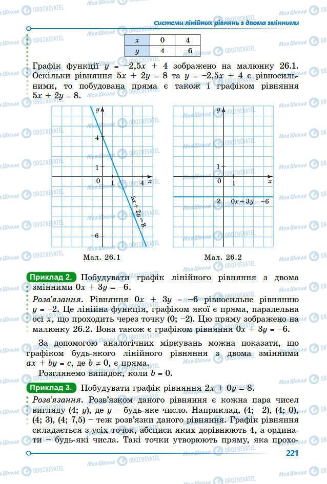 Учебники Алгебра 7 класс страница 221