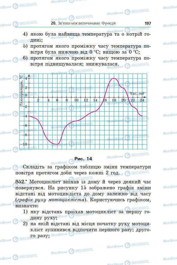 Підручники Алгебра 7 клас сторінка 197