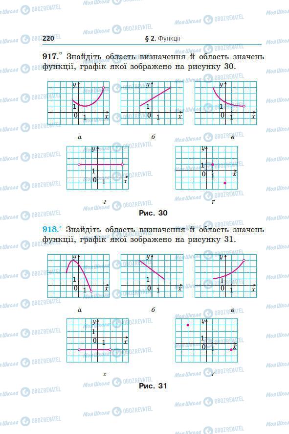 Підручники Алгебра 7 клас сторінка 220