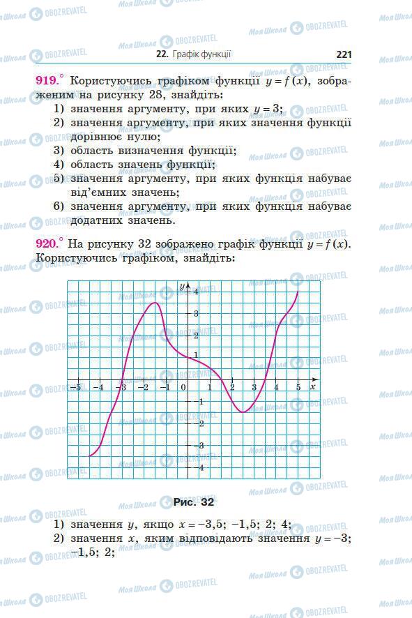 Учебники Алгебра 7 класс страница 221